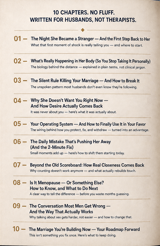Ebook "THE MAP I WISH I HAD"  By Jim Sullivan - For the husband who senses his marriage is slipping — and doesn't know why.