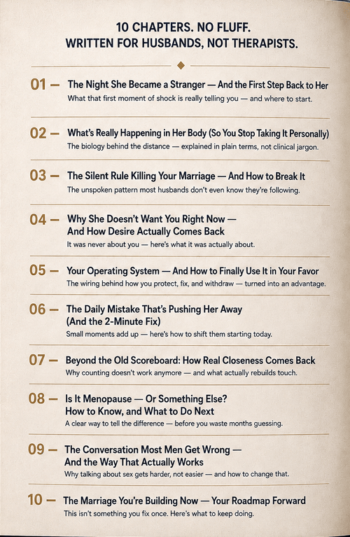Ebook "THE MAP I WISH I HAD"  By Jim Sullivan - For the husband who senses his marriage is slipping — and doesn't know why.